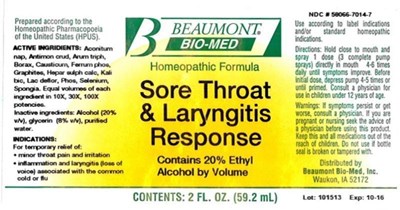 Image Description (Sore Thoat And Laryngitis Responsejpg)